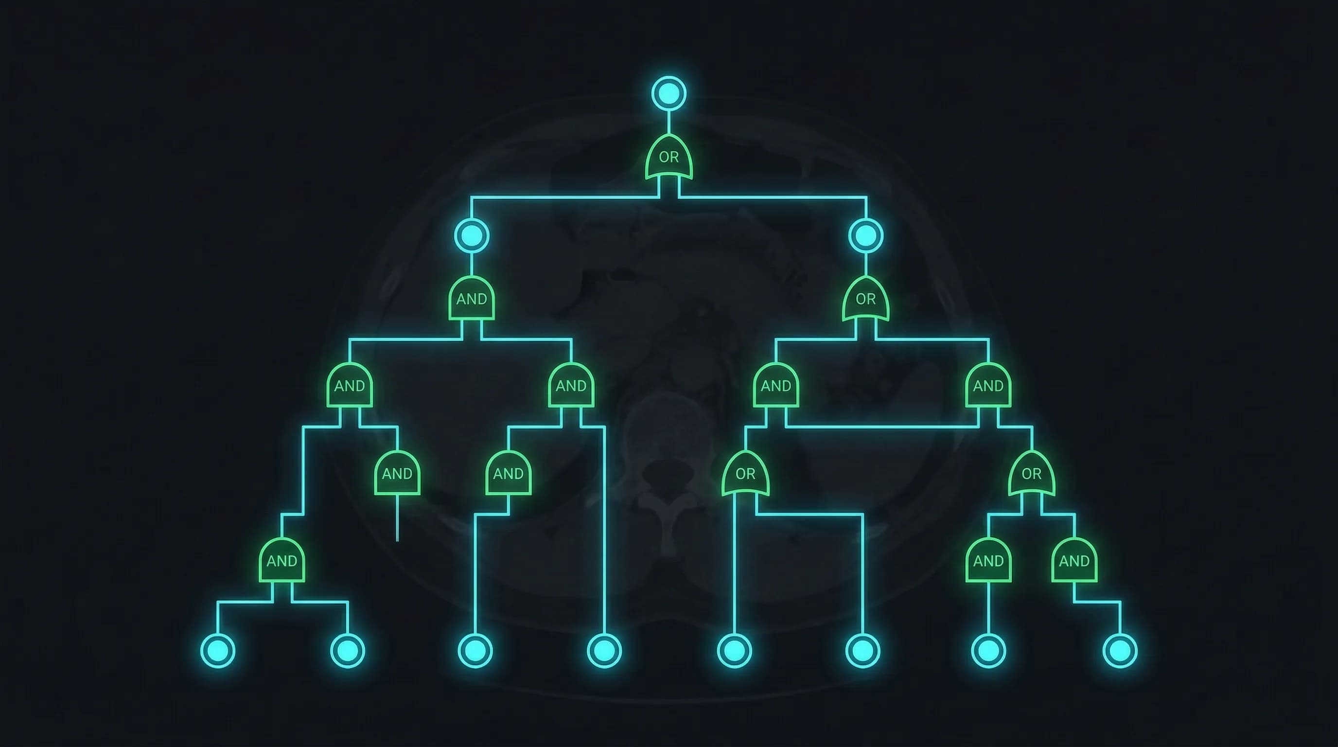 ISO 14971 Risk Management for SaMD: What FDA Reviewers Read